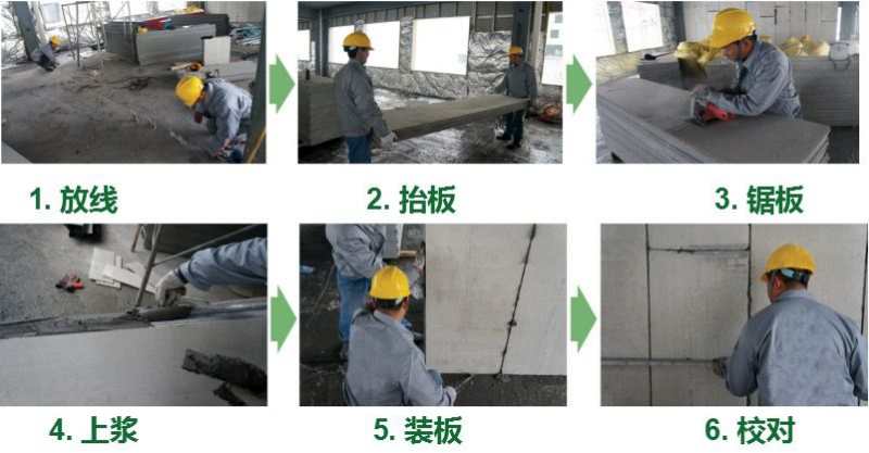 轻质隔墙板规格及价格