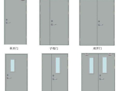 任丘防火门，钢质防火门，超大防火门